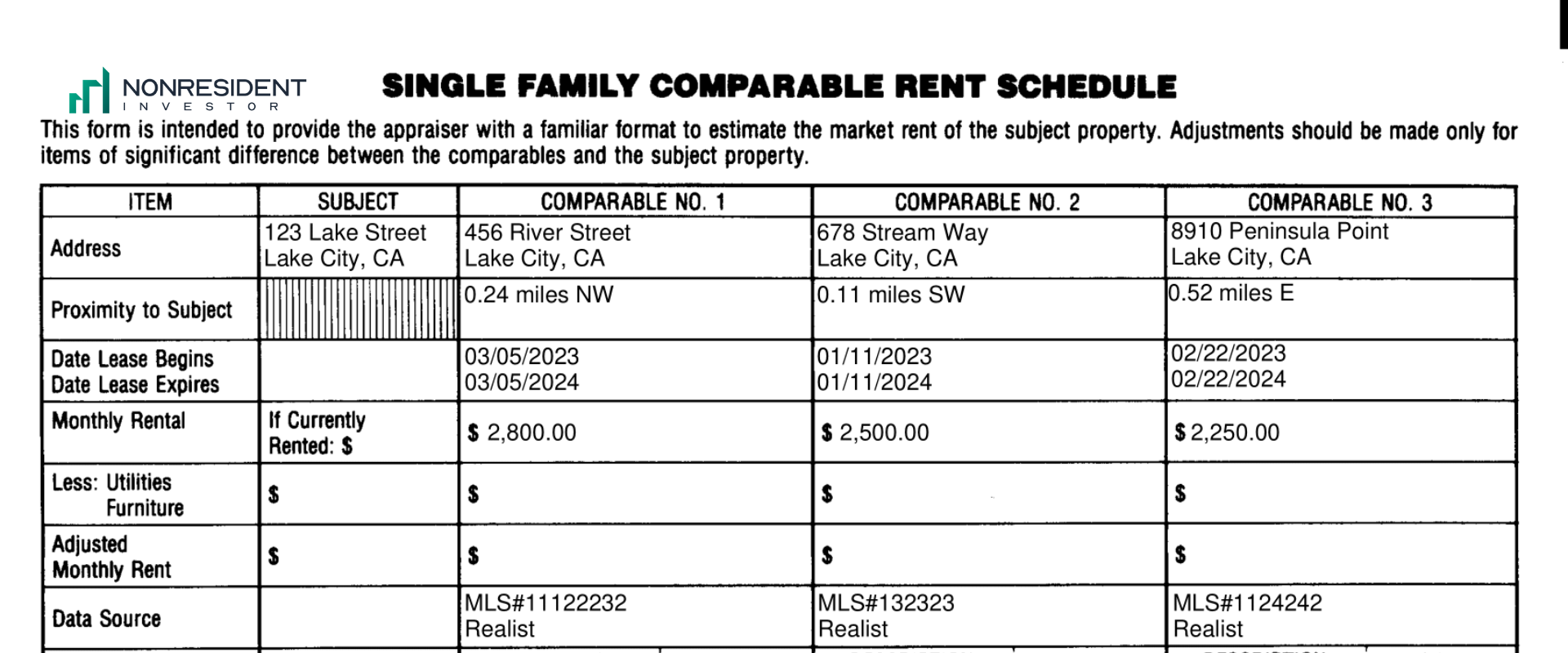 Form 1007 Single Family Comparable Rent Schedule PDF